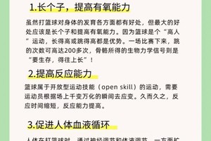  如何找到有关篮球运动员心理愿景建设的资料